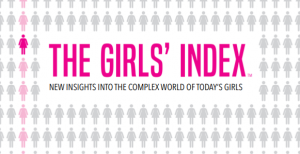 cover of The Girls' Index report, subtitled NEw insights into the complex world of today's girls
